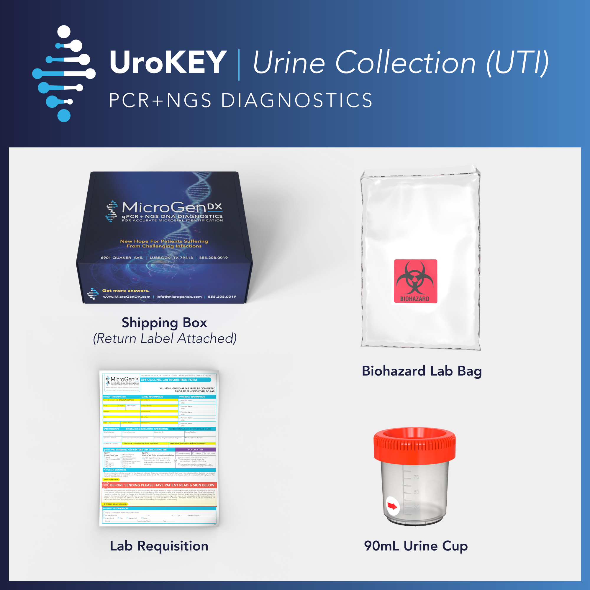 UroKEY (UTI)