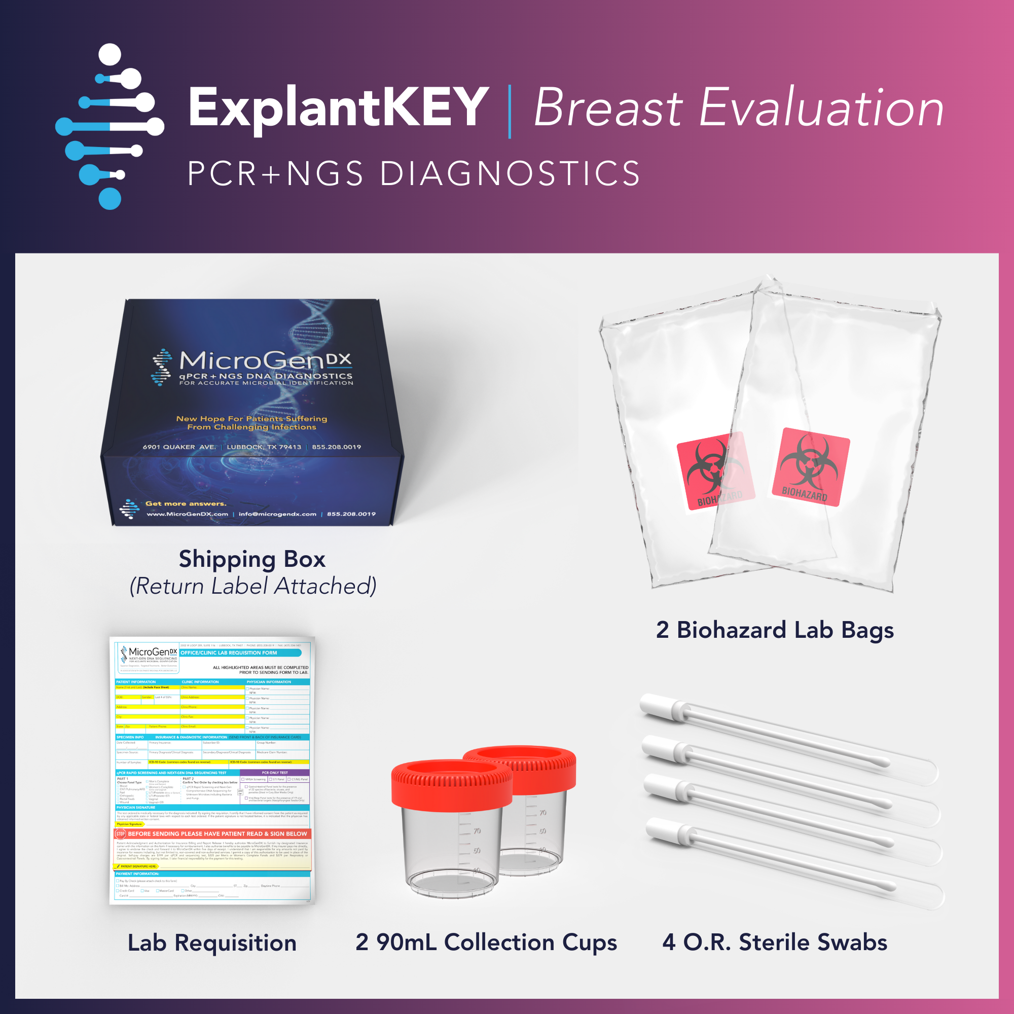 ExplantKEY (Breast Evaluation)