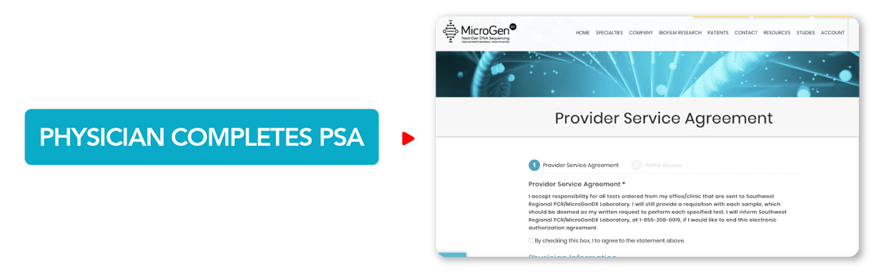 COVID-19 Physician How to Order