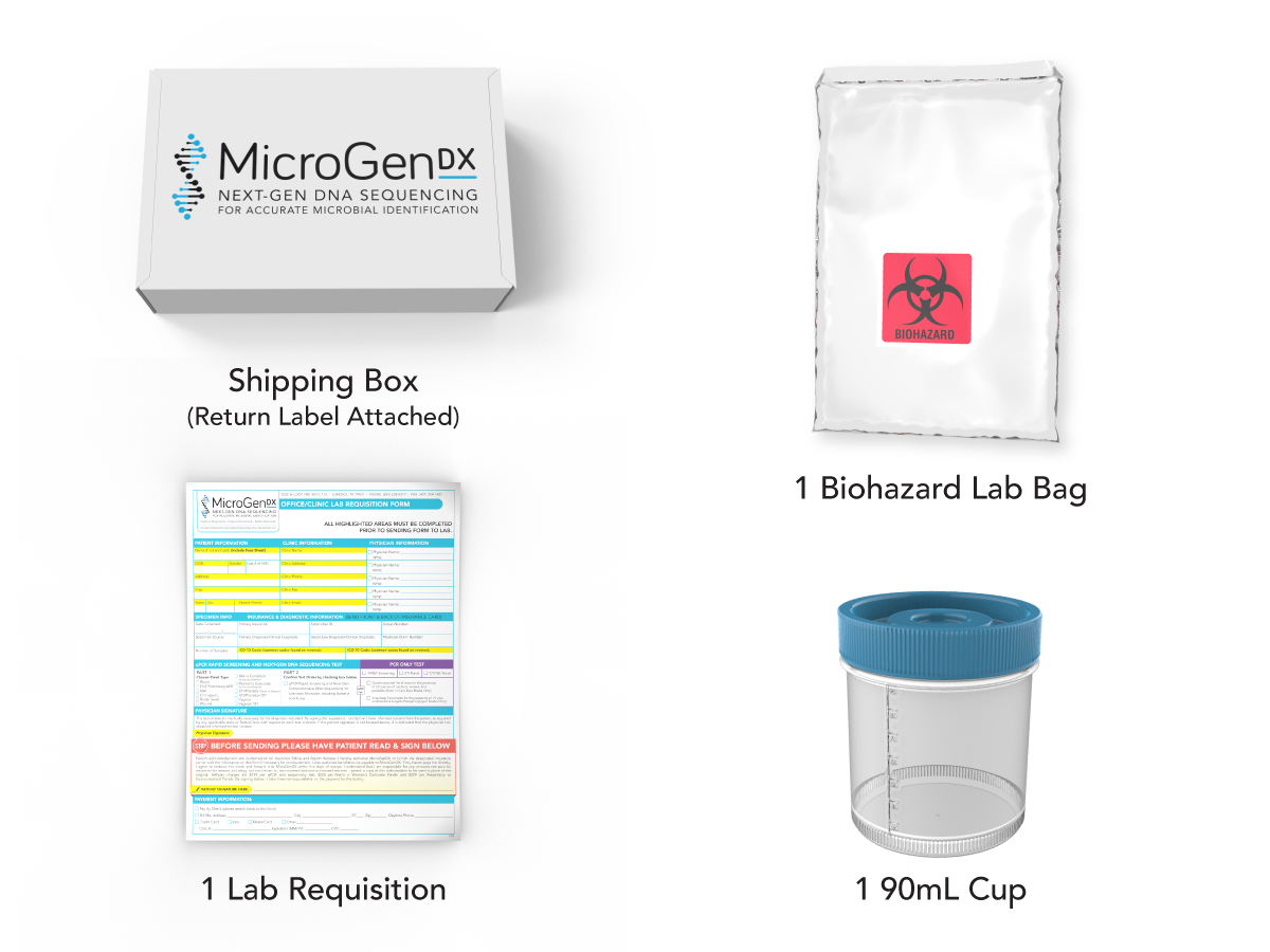 COVID-19 kit contents