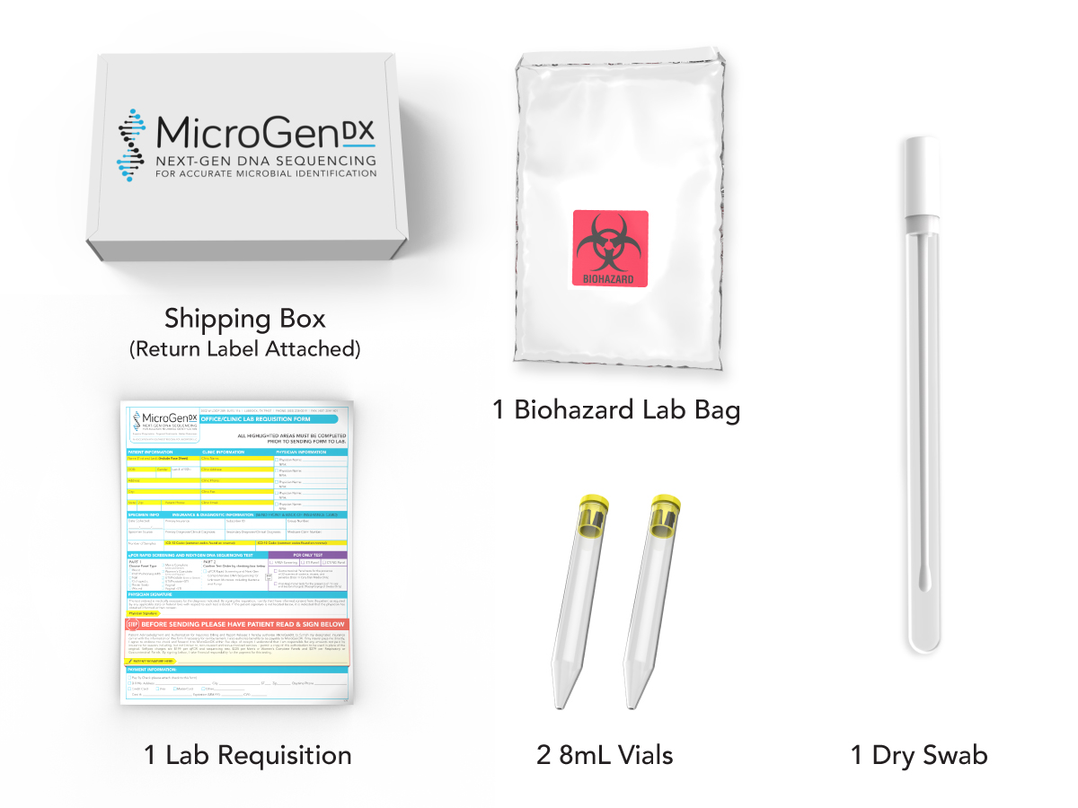 OrthoKey Clinic kit contents