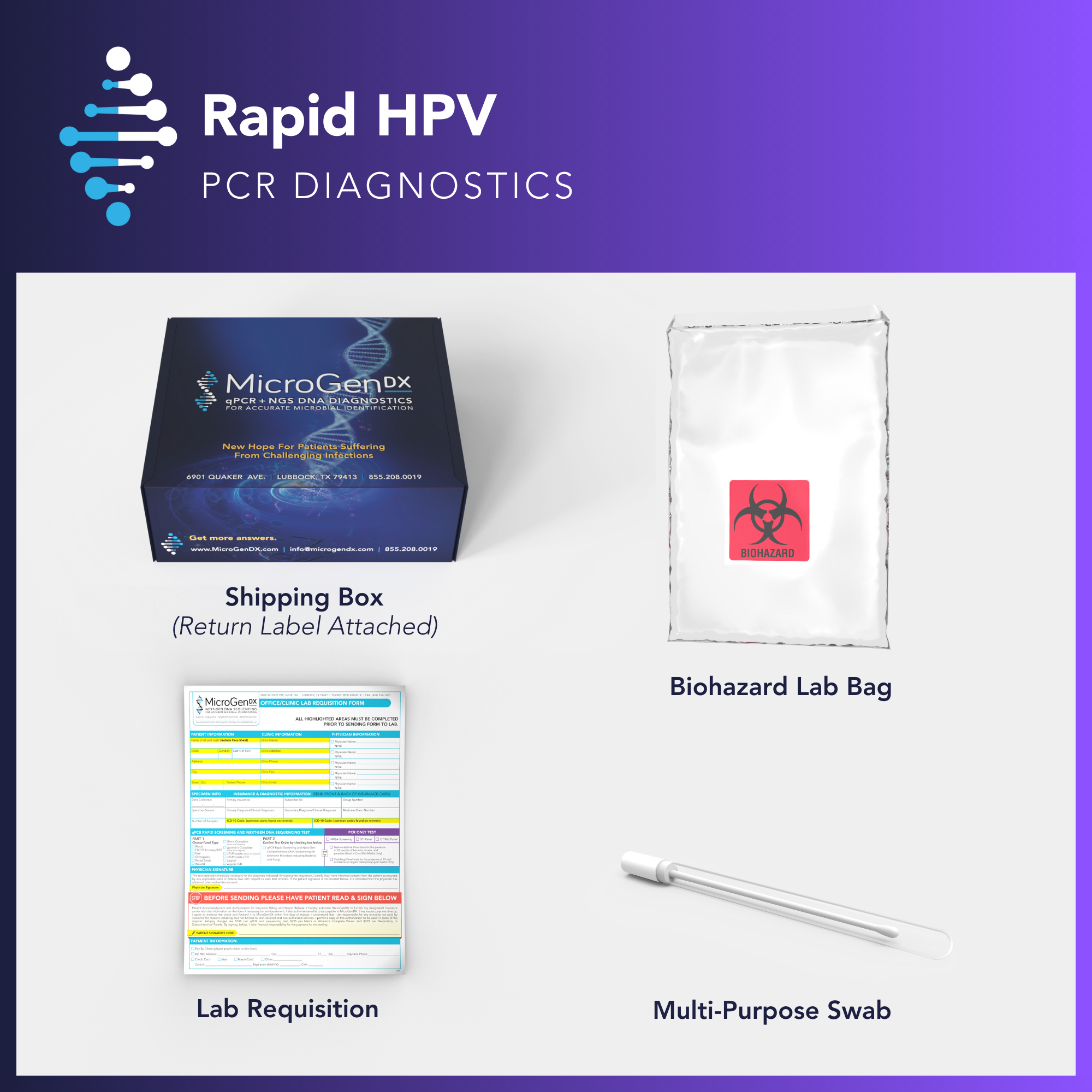 Rapid HPV