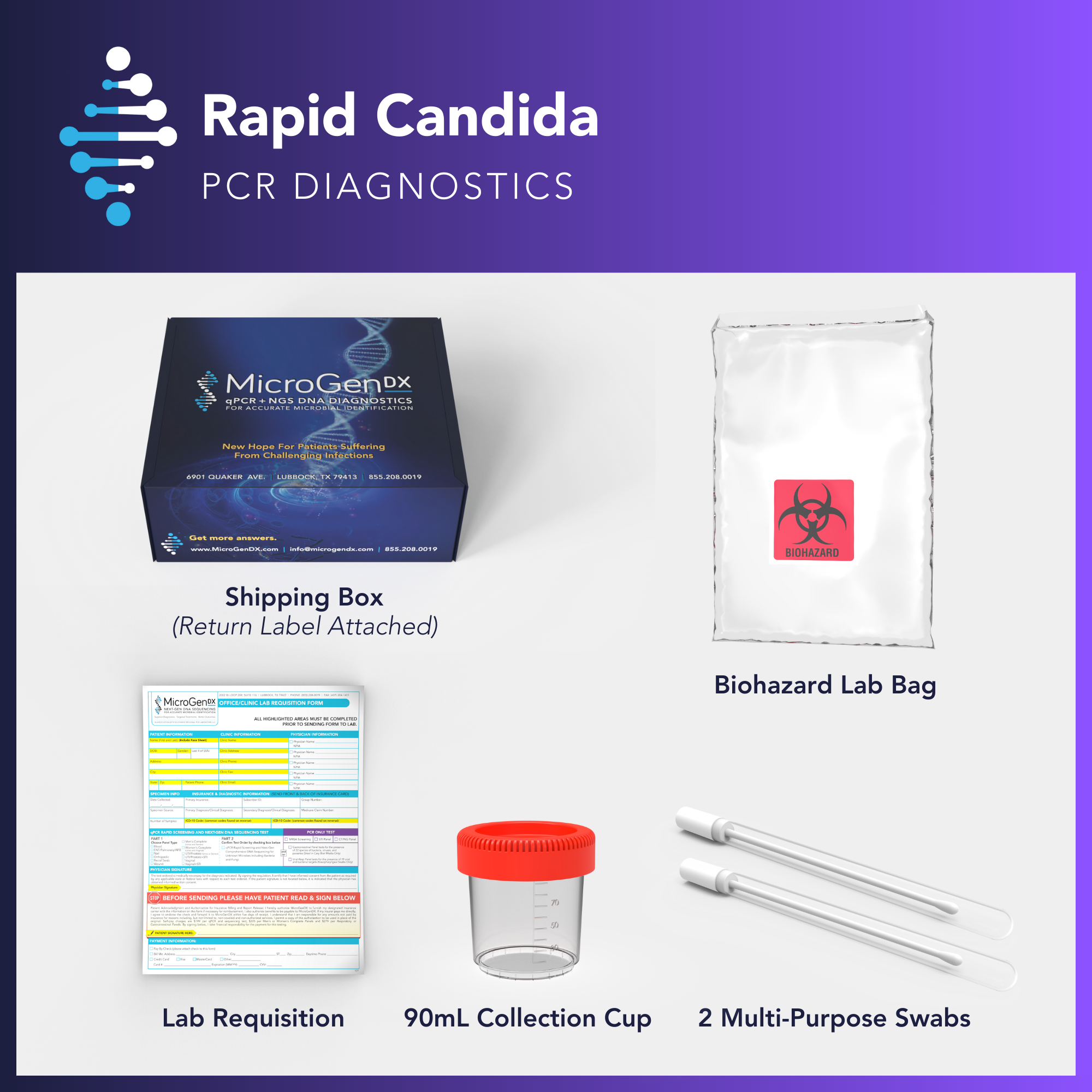 Rapid Candida