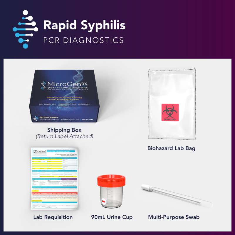 Rapid Syphilis